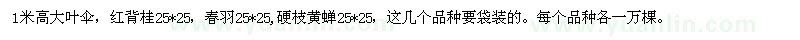 求購高大葉傘、紅背桂、春羽