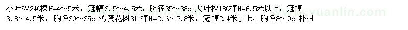 求購大葉榕雞蛋花小葉榕等