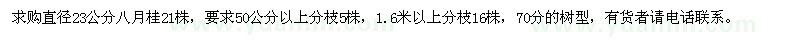 求購直徑23公分八月桂