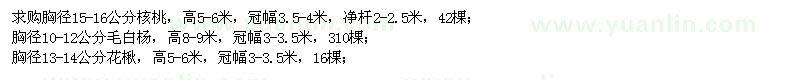 求購核桃、毛白楊、花楸