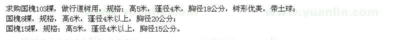求購胸徑15、18、20公分國槐