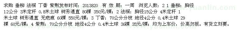 求購(gòu)垂柳、法桐、丁香