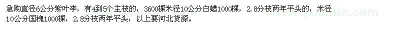 求購紫葉李、白蠟、國槐