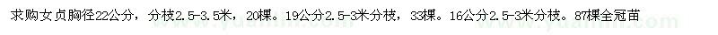 求購胸徑22公分女貞