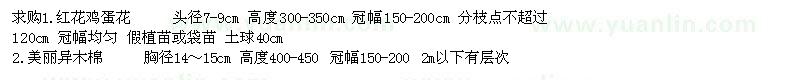 求購(gòu)紅花雞蛋花、美麗異木棉