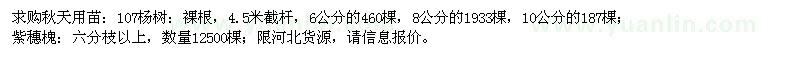 求購107楊樹、紫穗槐