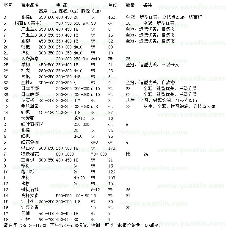 求購香樟、銀杏、廣玉蘭、垂柳等綠化苗木