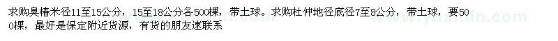 求購臭椿、杜仲