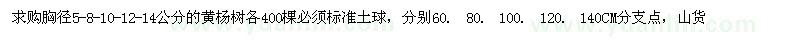 求購胸徑5-8-10-12-14公分黃楊樹