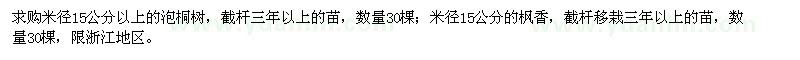 求購泡桐樹、楓香