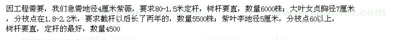 求購紫薇、紫葉李、大葉女貞