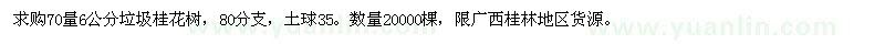 求購6公分垃圾桂花樹