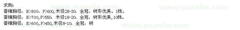 求購米徑8-10、18-20、28-30公分香樟