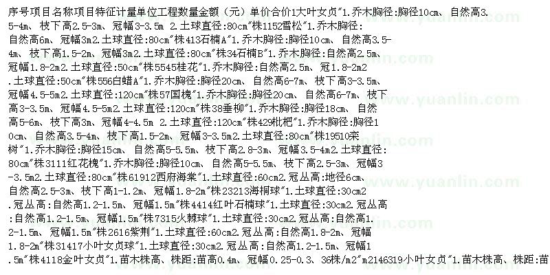 求購紅葉石楠球、小葉女貞球、瓜子黃楊等綠化工程用苗