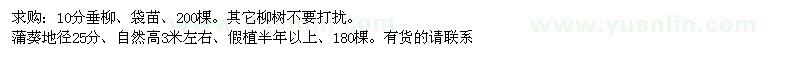 求購(gòu)垂柳、蒲葵