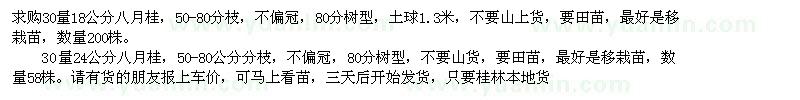 求購(gòu)18、24公分八月桂