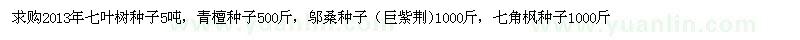 求購七葉樹種子、青檀種子、鄔桑種子