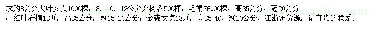 求購金森女貞、大葉女貞、欒樹(shù)、紅葉石楠、毛娟、欒樹(shù)