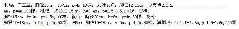 求購廣玉蘭、大葉女貞、枇杷等