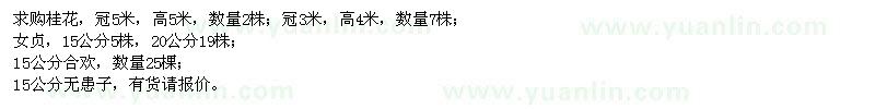 求購桂花、女貞、合歡、無患子