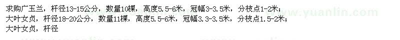 求購(gòu)廣玉蘭、大葉女貞