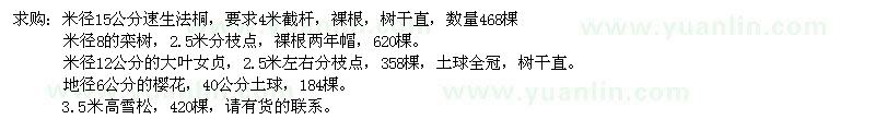 求購(gòu)速生法桐、欒樹(shù)、大葉女貞、櫻花、雪松