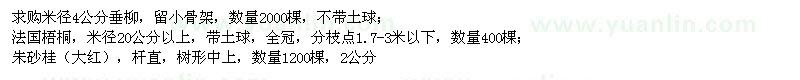 求購垂柳、法國梧桐、朱砂桂