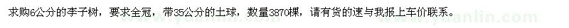 求購6公分李子樹