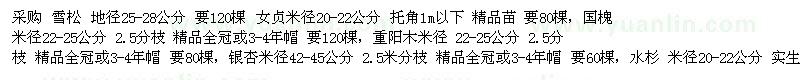 求購雪松、女貞、國槐、重陽木、銀杏、水杉
