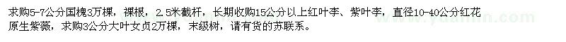 求購(gòu)國(guó)槐、紅葉李、紫葉李、紫薇、大葉女貞