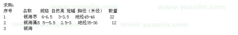 求購銀海棗、銀海藻