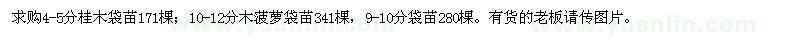 求購桂木袋苗、木菠蘿