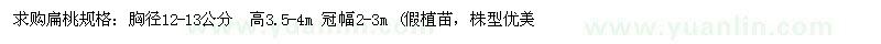求購胸徑12-13公分扁桃