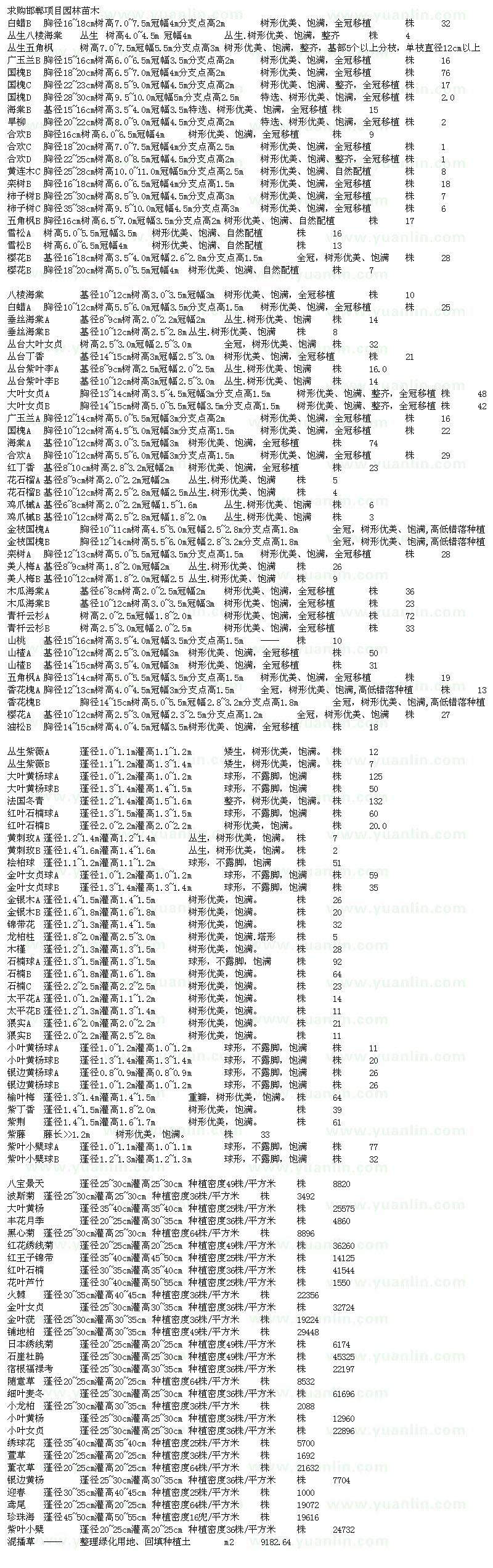 求購白蠟、廣玉蘭、國槐、海棠等