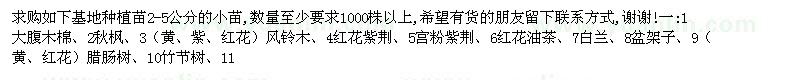 求購(gòu)大腹木棉、秋楓、（黃、紫、紅花）風(fēng)鈴木等一批基地種植苗
