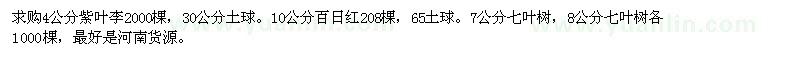 求購紫葉李、百日紅、七葉樹