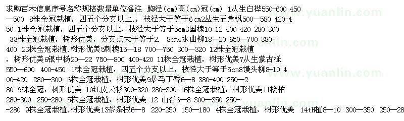 求購從生白樺、叢生五角楓、國槐