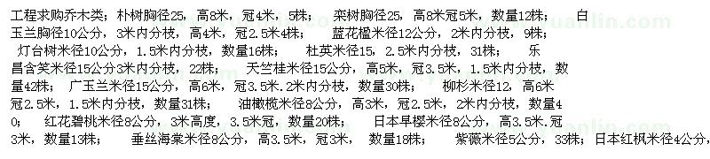 求購樸樹、欒樹、白玉蘭、藍(lán)花楹等