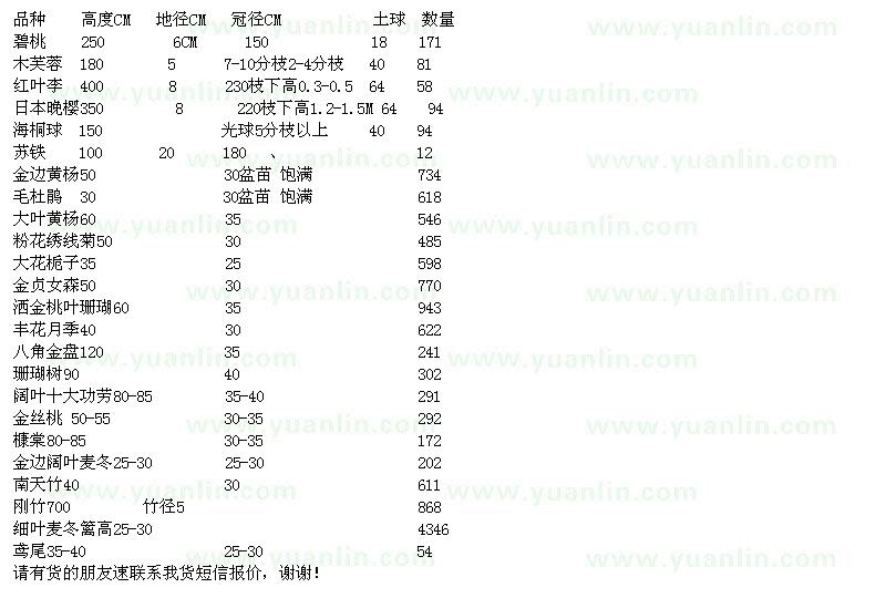 求購碧桃、木芙蓉、紅葉李、日本晚櫻等工程苗