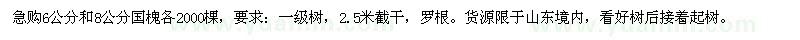 求購6、8公分國槐