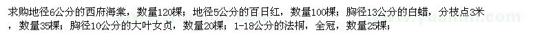 求購西府海棠、百日紅、白蠟