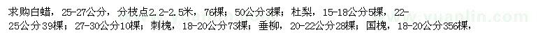求購白蠟、杜梨、刺槐