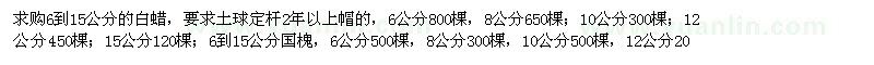求購白蠟、國槐、柳樹