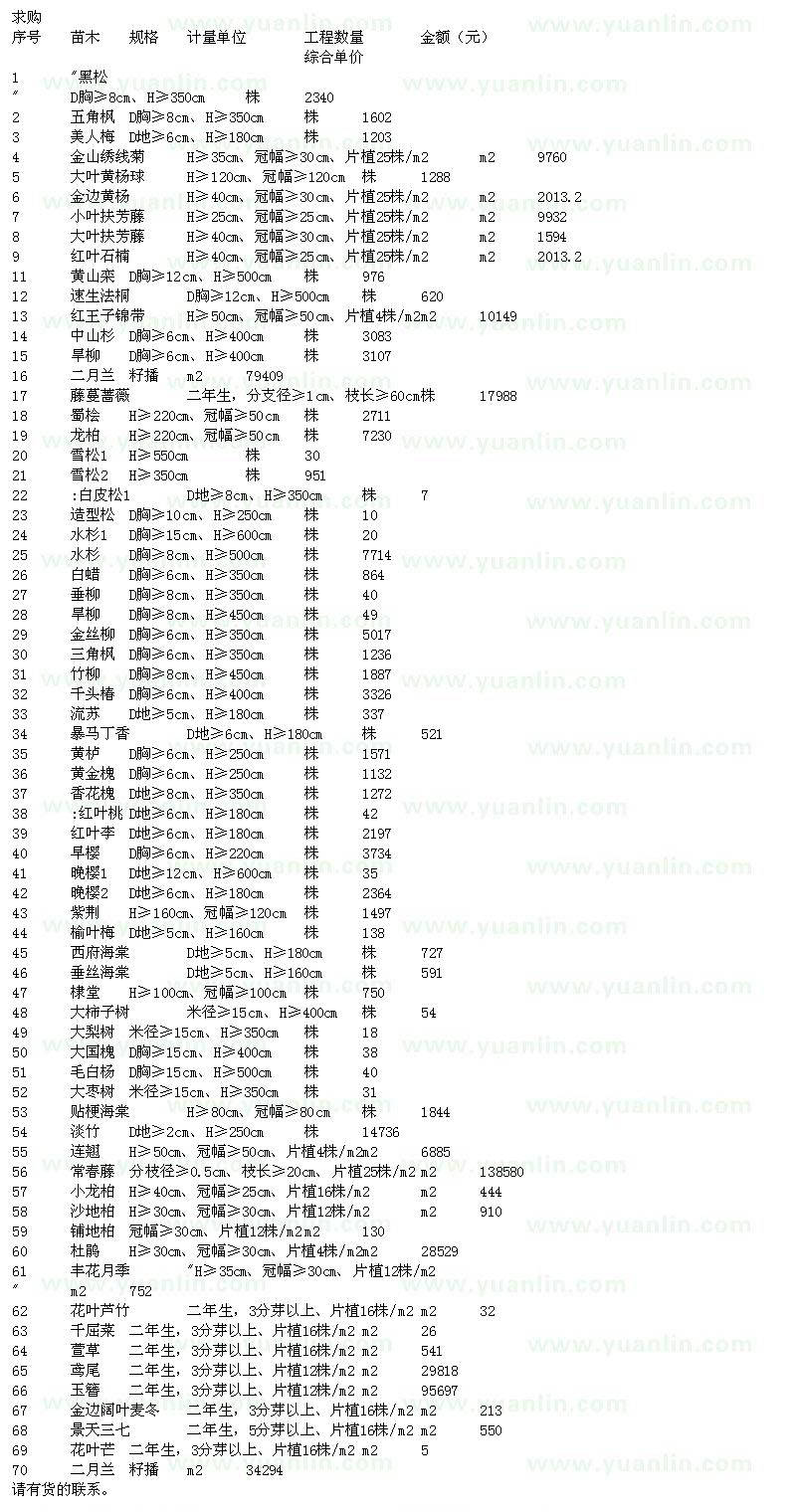 求購(gòu)黑松、五角楓、美人梅等