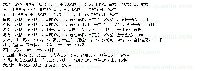 求購(gòu)銀杏、三角楓、五角楓