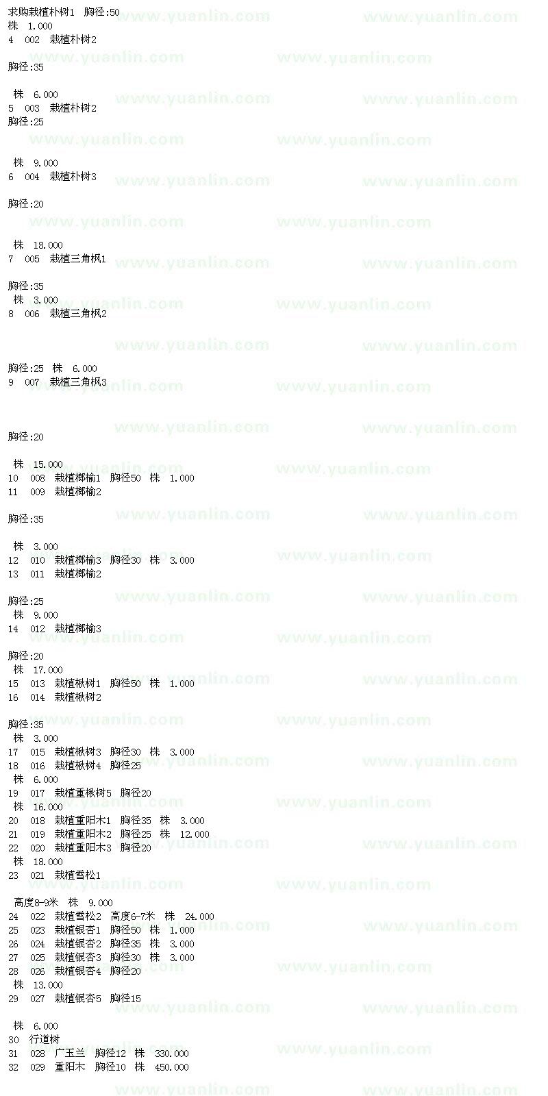 求購樸樹、三角楓、榔榆
