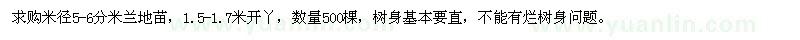 求購米徑5-6分米蘭地苗