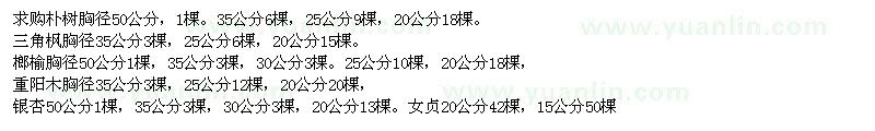 求購樸樹(shù)、三角楓、榔榆