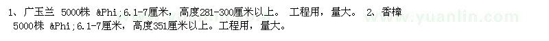 求購(gòu)6-7公分廣玉蘭、香樟