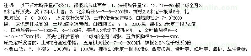 求購(gòu)法桐、北欒、白蠟